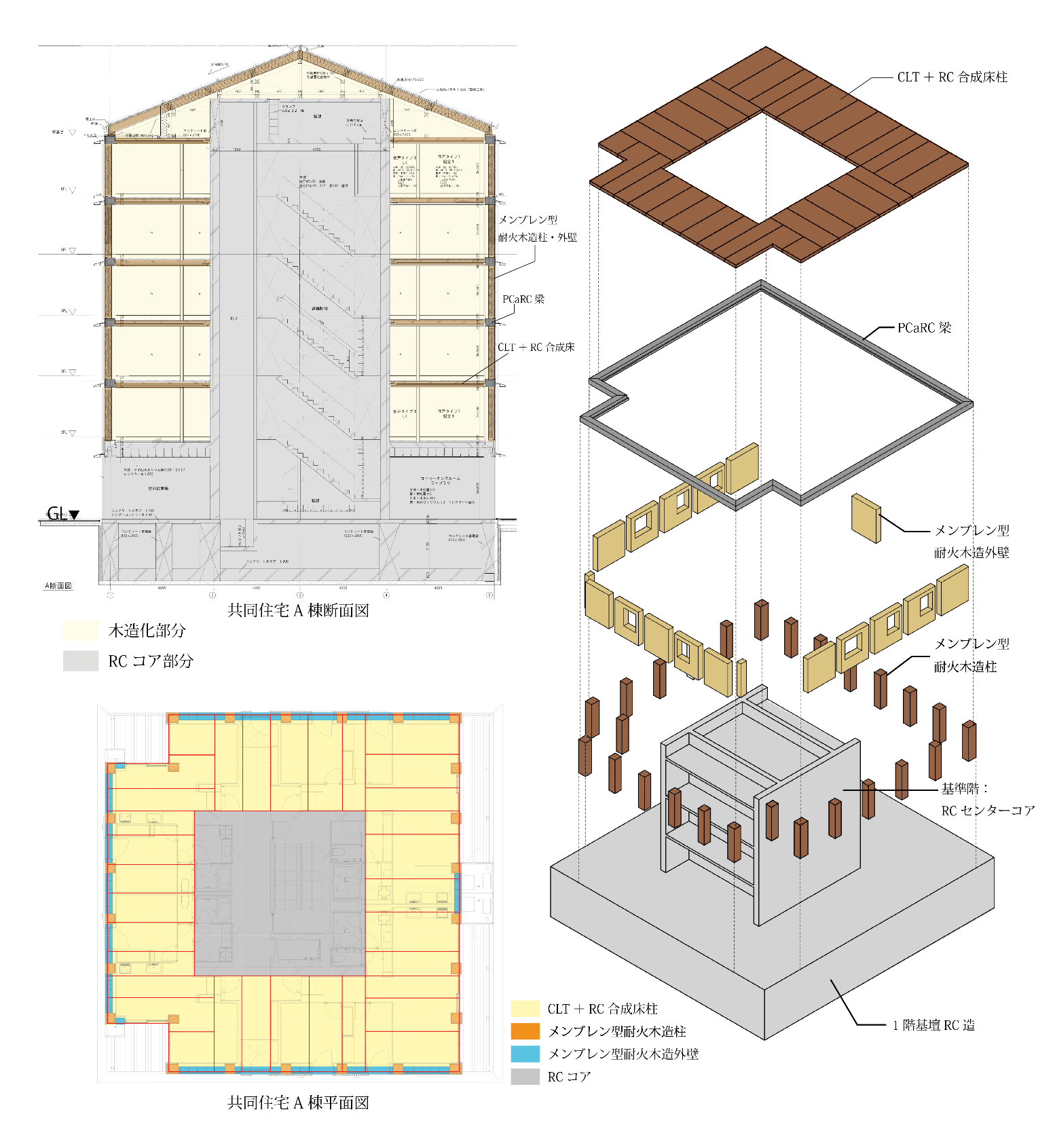 中高層耐火木造プレファブ構法を開発